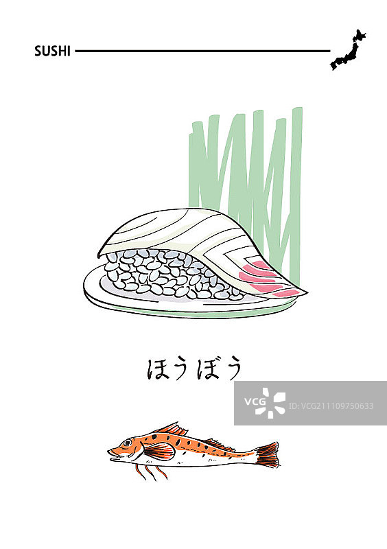 一盘日本寿司图片素材