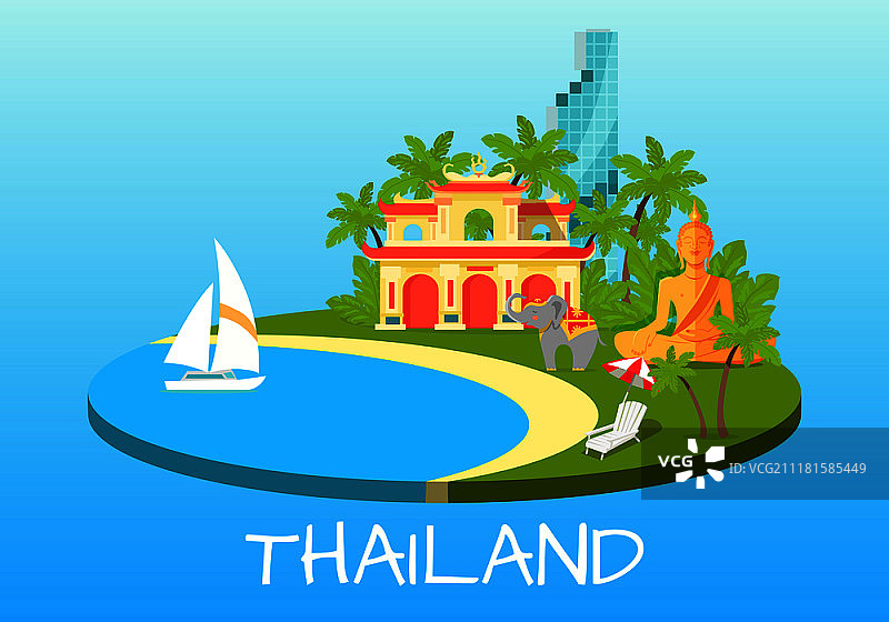 带有国家标志的泰国旅游横幅。泰国文化、建筑和自然著名景点平面矢量插画。度假在亚洲异国情调的国家概念旅游公司的广告。泰国旅游概念与国家符号图片素材