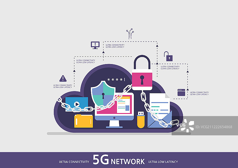 5G、技术、互联网、计算机网络、云计算、第四次工业革命、大数据、共享、安全图片素材