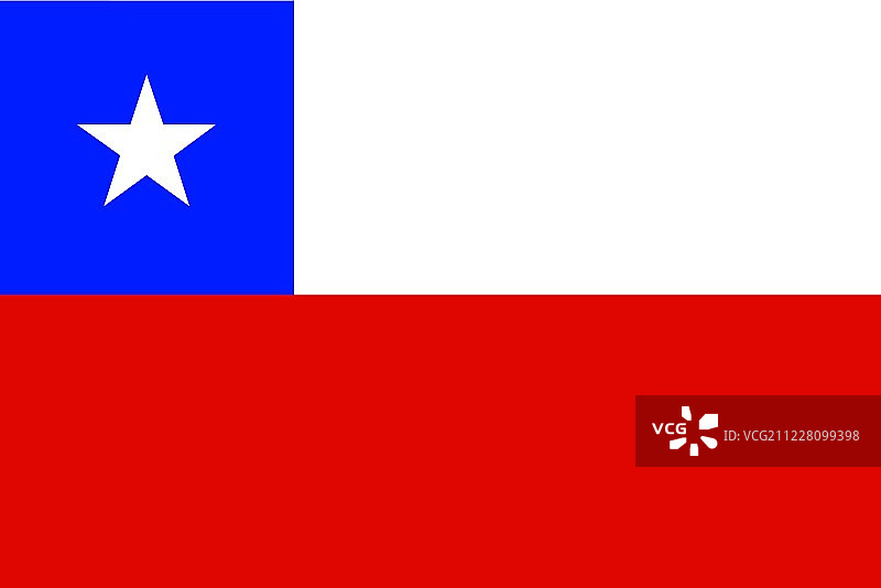 智利国旗图片素材