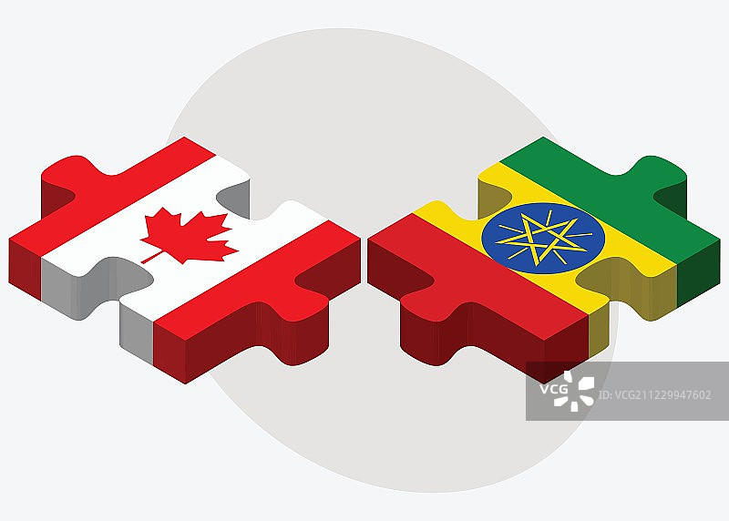 加拿大和埃塞俄比亚国旗图片素材