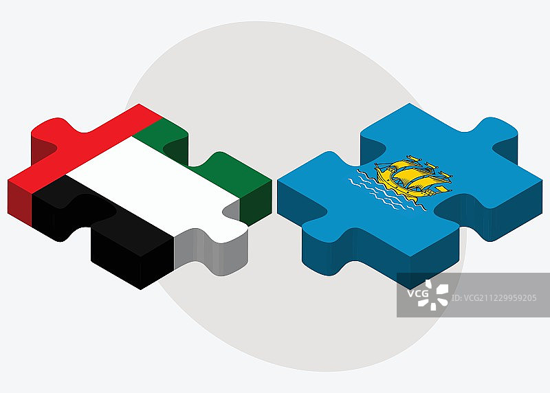 阿拉伯联合酋长国，圣皮埃尔和密克隆旗图片素材