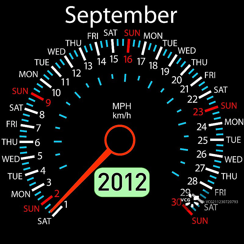 2012年欧历速度计汽车矢量。9月。图片素材