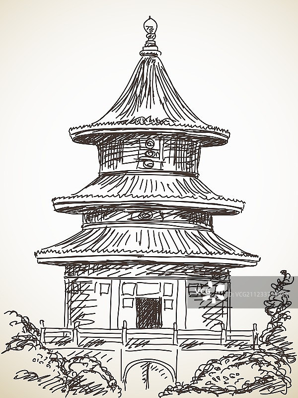 中式寺庙图片素材