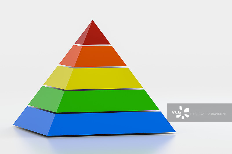 5层多彩三维金字塔，三维渲染图片素材