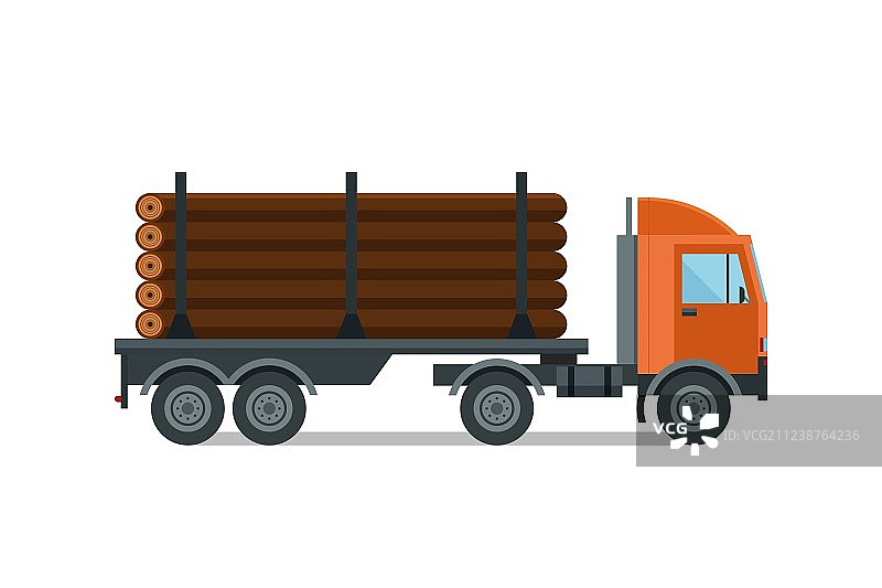 重型木材卡车图片素材