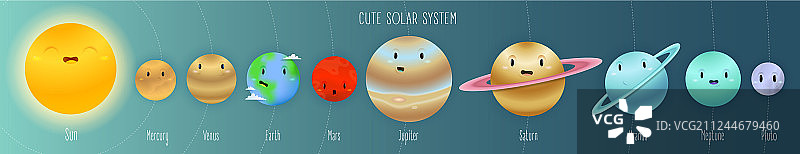 可爱的太阳系在太空卡通风格图片素材