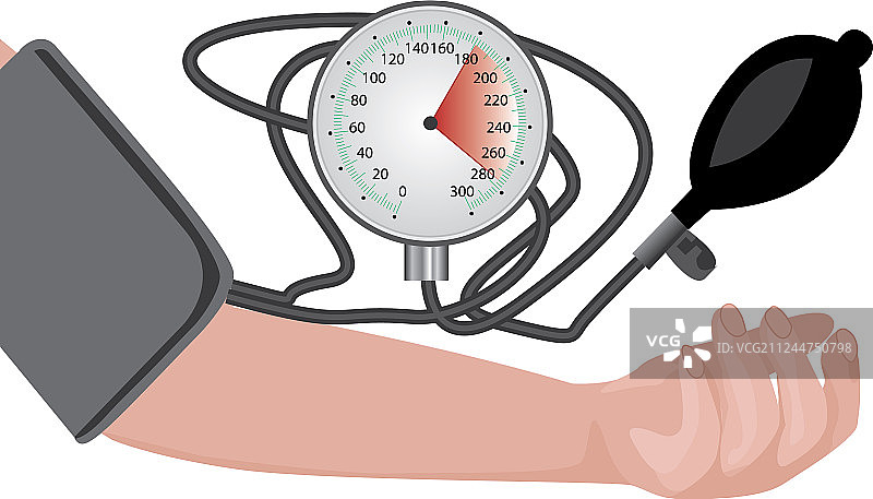 测量血压，心脏检查图片素材