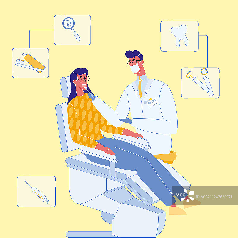 牙科医生和门诊病人图片素材