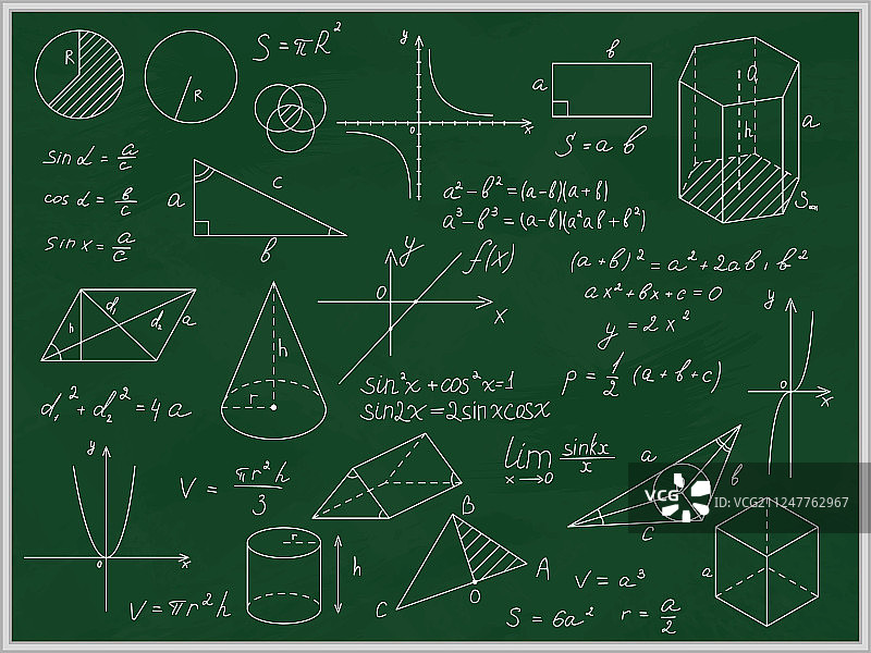 绿色黑板上的数学用细线图片素材