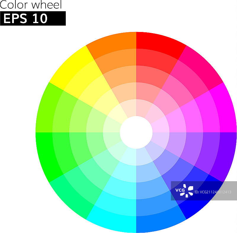 色轮12种颜色，20%步长图片素材