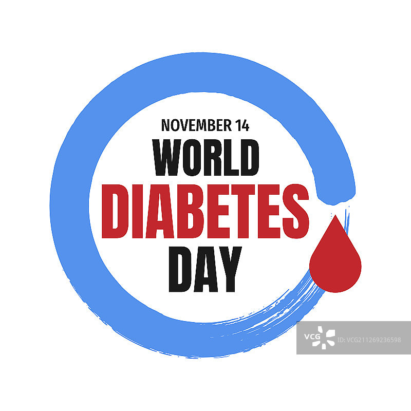 世界糖尿病日宣传横幅图片素材