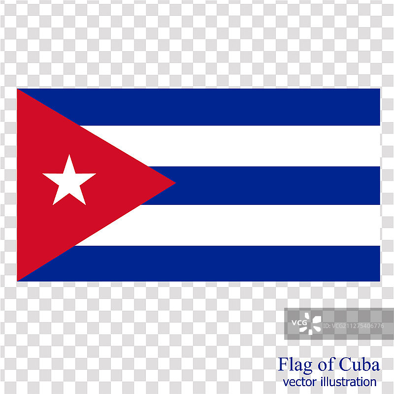 古巴国旗图片素材