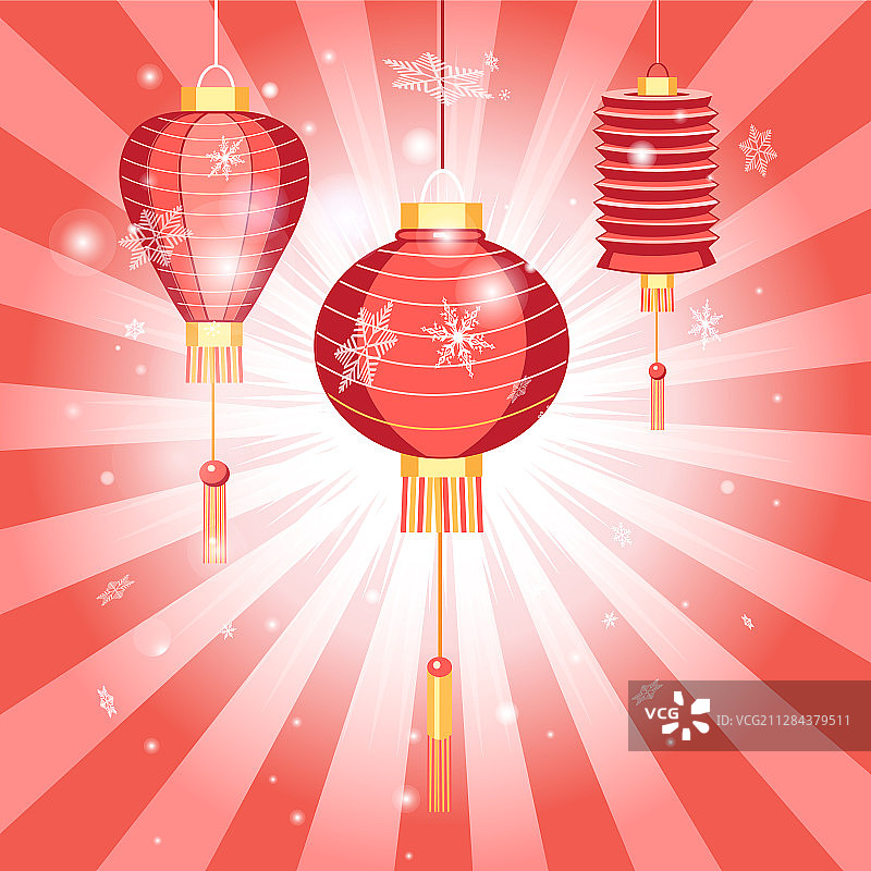 新年明亮的明信片与中国灯笼图片素材