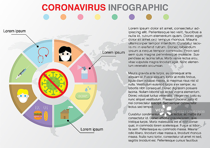 信息图设计冠状病毒或COVID-19图片素材