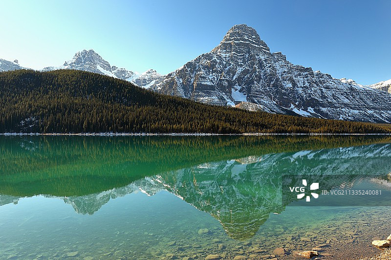 加拿大阿尔伯塔省，湖和白雪皑皑的山峰图片素材