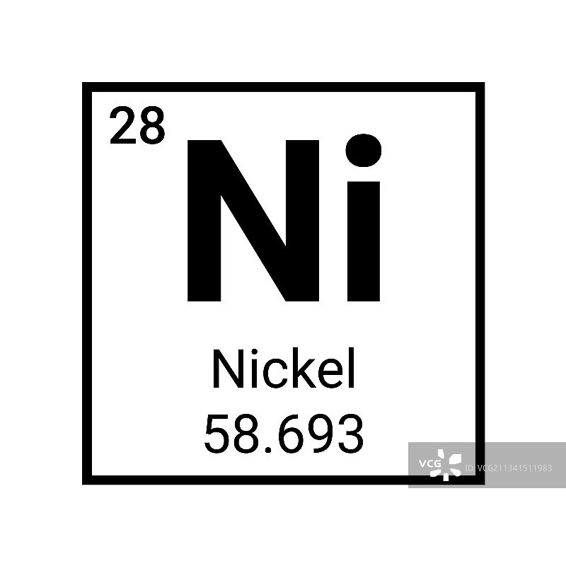 镍元素周期表化学原子图标图片素材