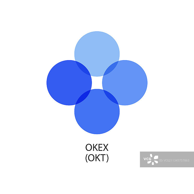 Okex去中心化数字加密货币图片素材