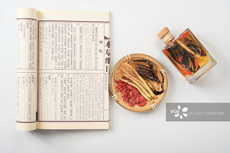 中国传统药食同源养生保健药酒白背景素材图片素材