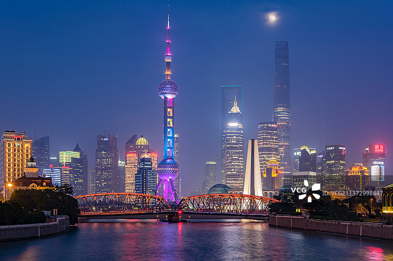 上海浦东外滩天际线风光图片素材