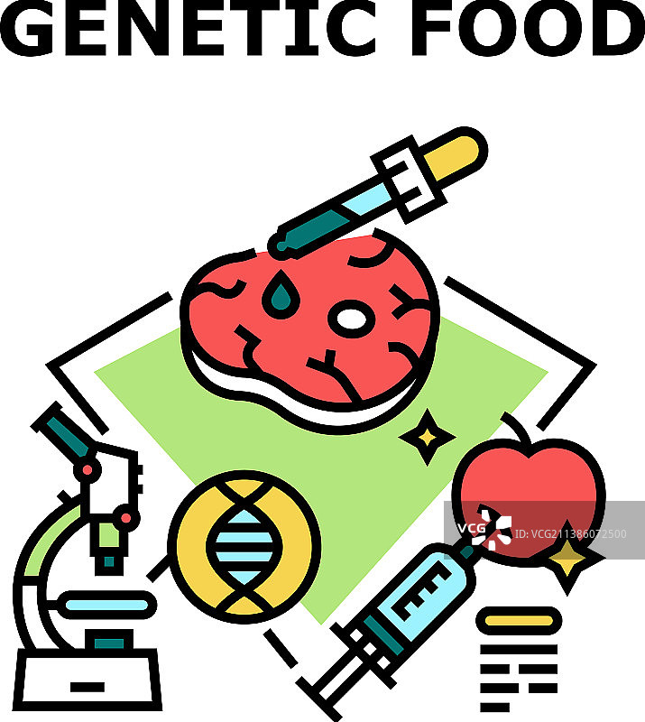 基因食品概念色图片素材