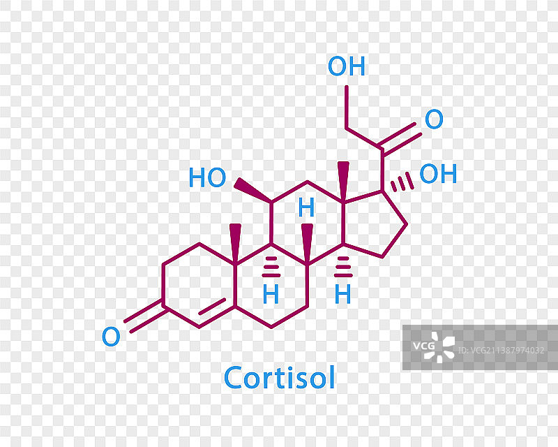皮质醇的化学式，皮质醇结构图片素材