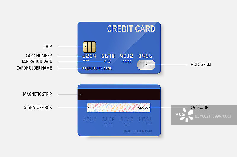 信用卡定义3d现实蓝色图片素材