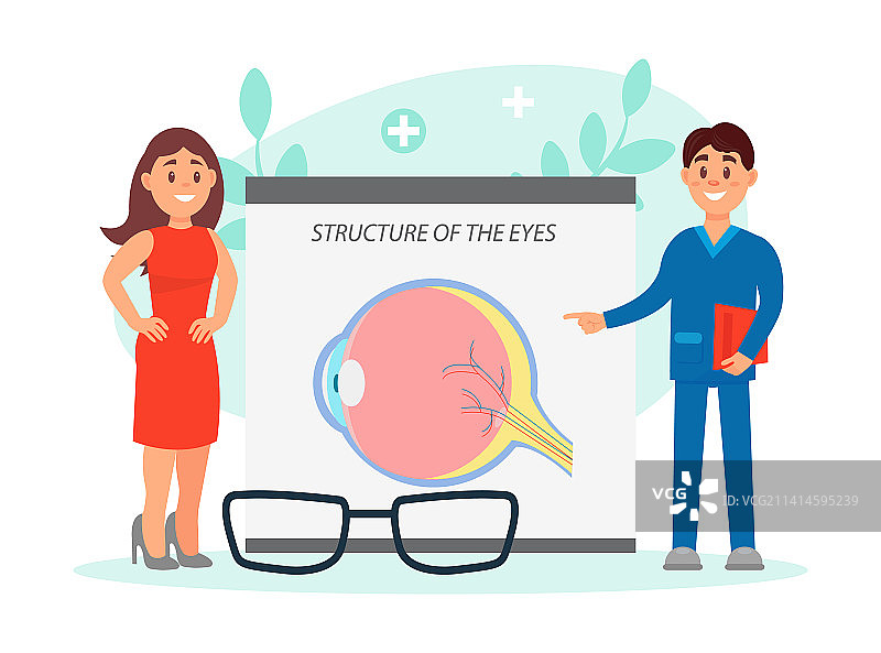 眼科医生解释眼睛的结构图片素材