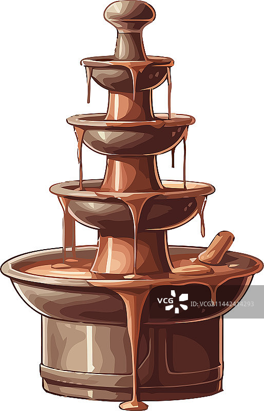 美味巧克力甜品喷泉图片素材