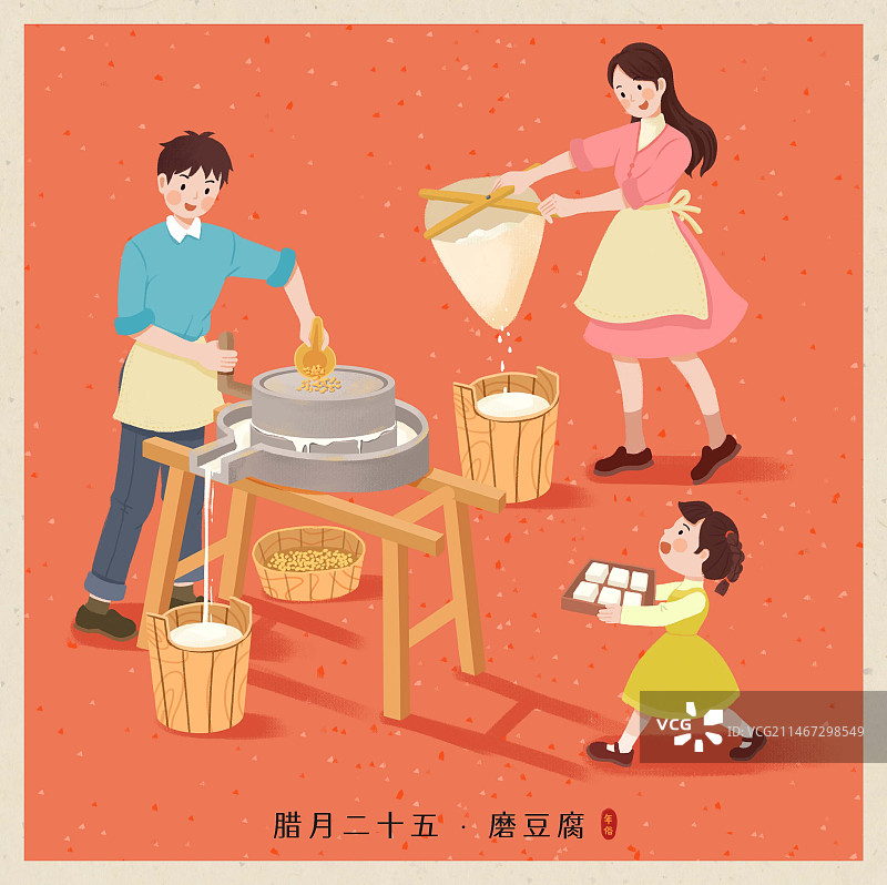 年俗-腊月二十五磨豆腐石磨做豆腐一家三口家庭红背景方图图片素材