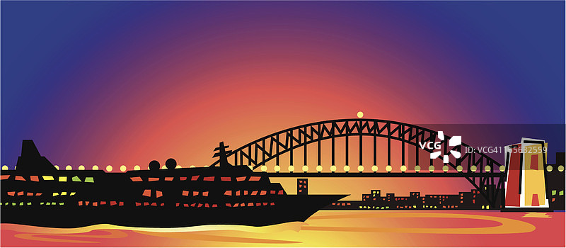 夕阳下的悉尼海港大桥图片素材