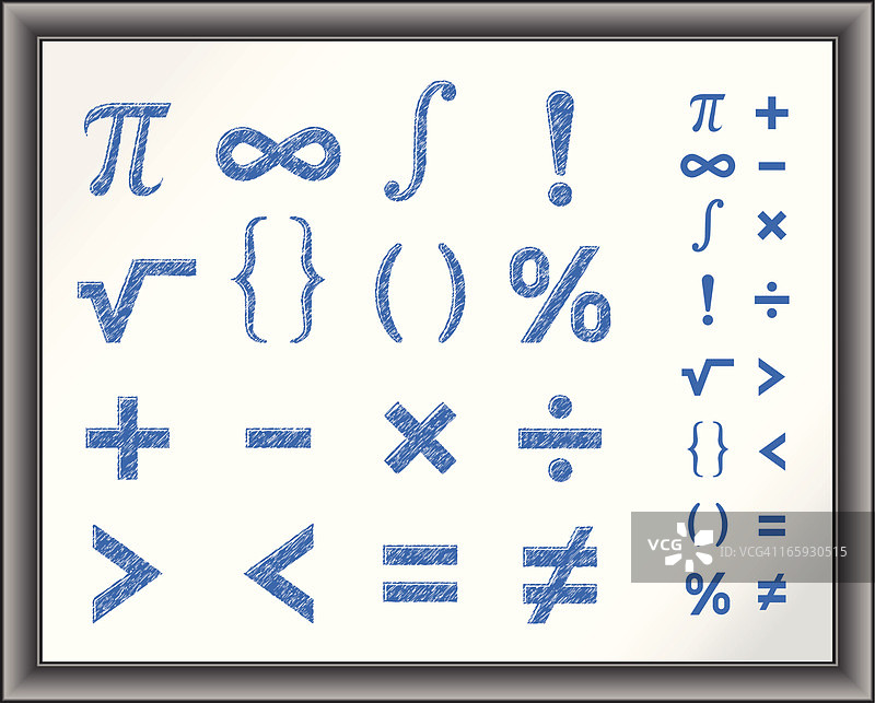 白板上的数学符号图片素材