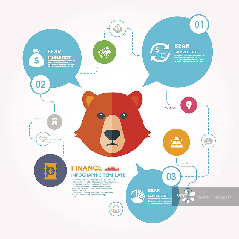 熊市和金融信息图表模板图片素材