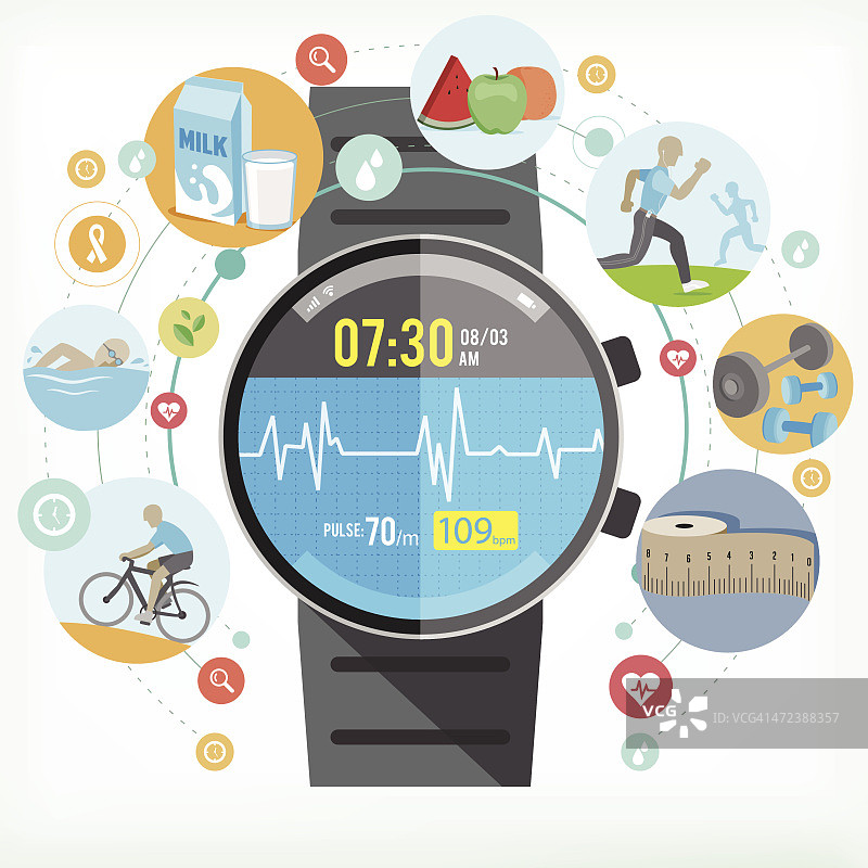 健康生活的智能手表图片素材