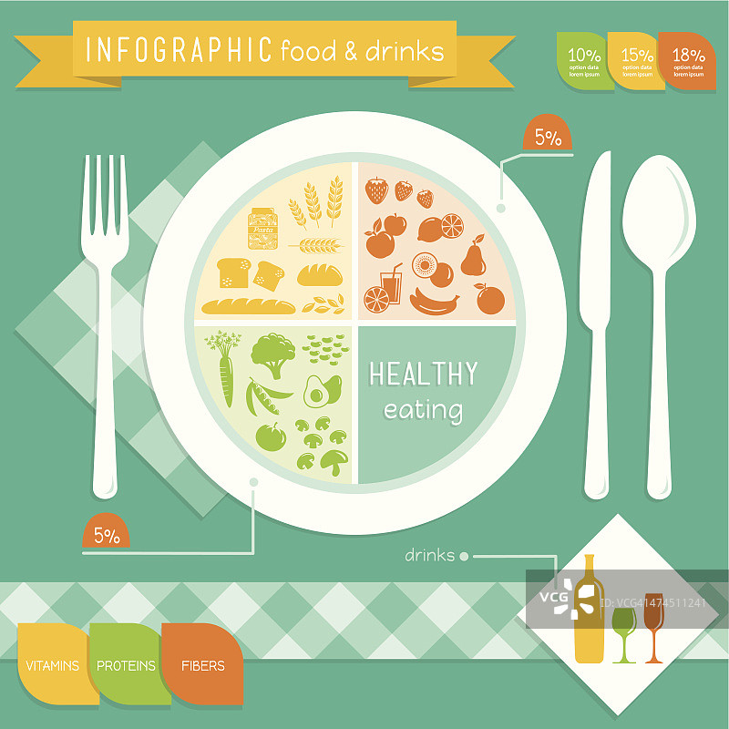 健康饮食的信息图表图片素材