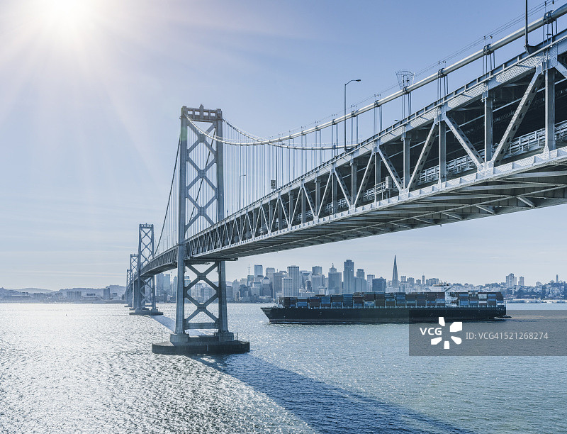 海湾大桥和旧金山的天际线图片素材