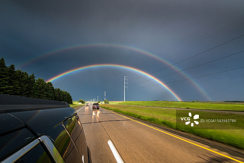 明尼苏达双彩虹。美国图片素材