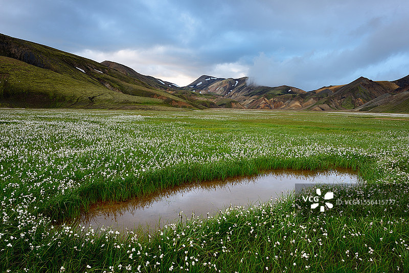 冰岛高地的Landmannalaugar图片素材