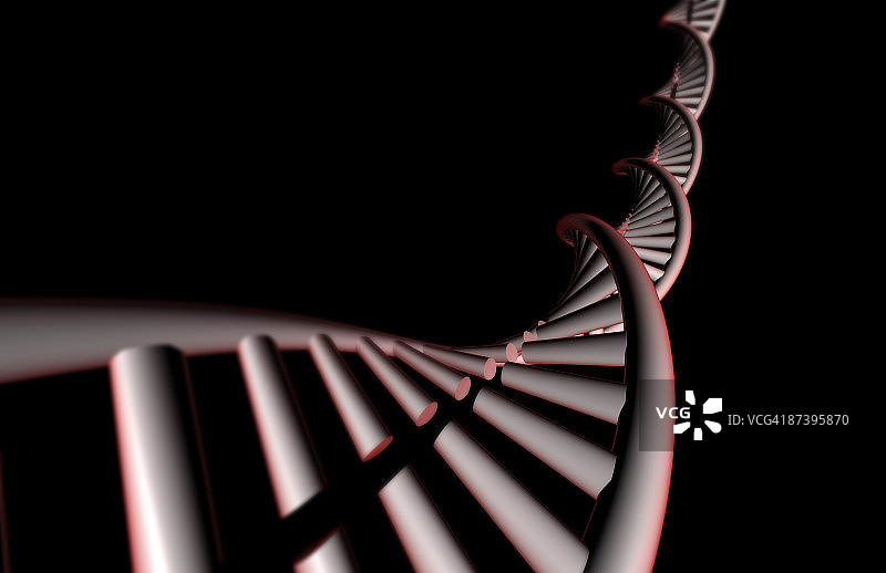 DNA结构图片素材