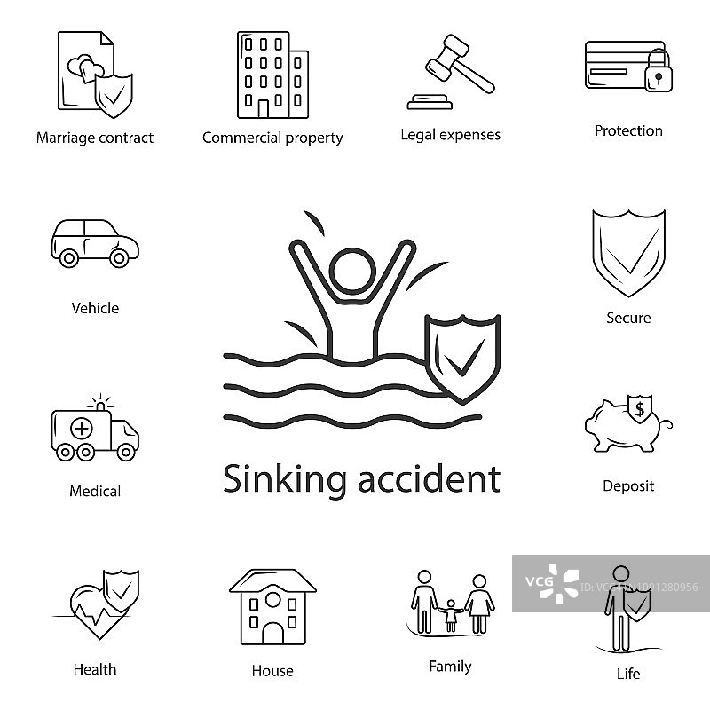 沉没事故保险图标。简单的元素说明。沉没事故保险符号设计从保险收藏集。可以用于网页和移动白色背景图片素材