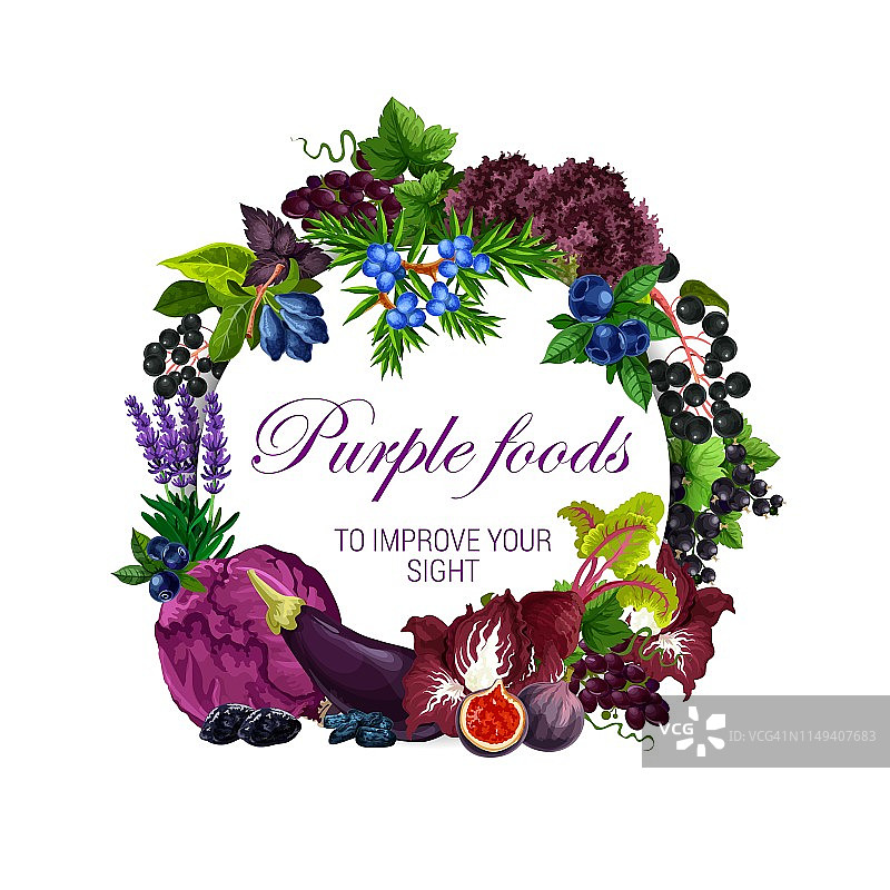 颜色饮食，紫色食物健康营养蔬菜图片素材