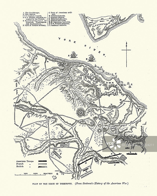围攻弗吉尼亚约克镇的计划，美国独立战争图片素材