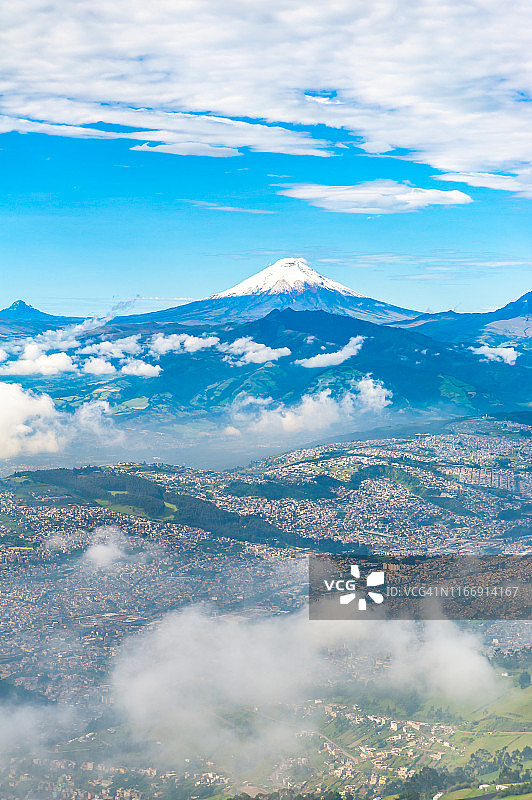 从基多市上空俯瞰，以科托帕希火山为背景图片素材