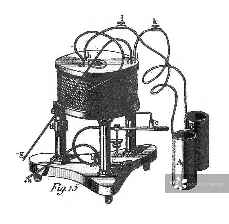 尼夫和瓦格纳的感应线圈，电磁学现象和仪器雕刻古董插图，1851年出版图片素材