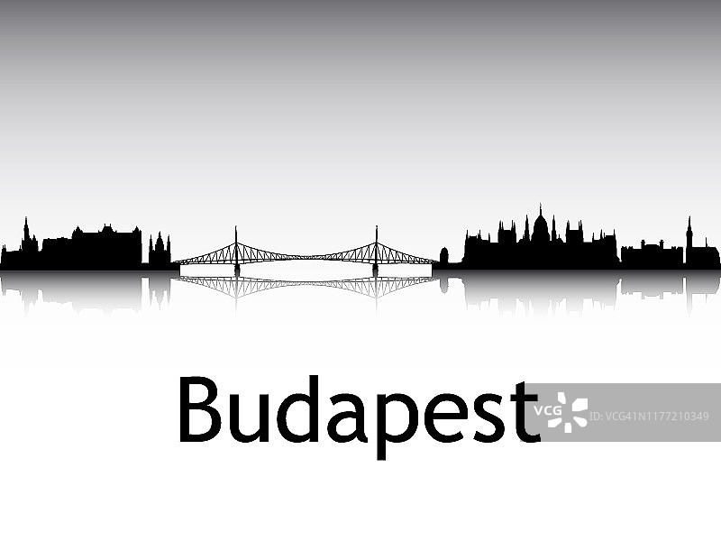 匈牙利布达佩斯全景轮廓天际线图片素材