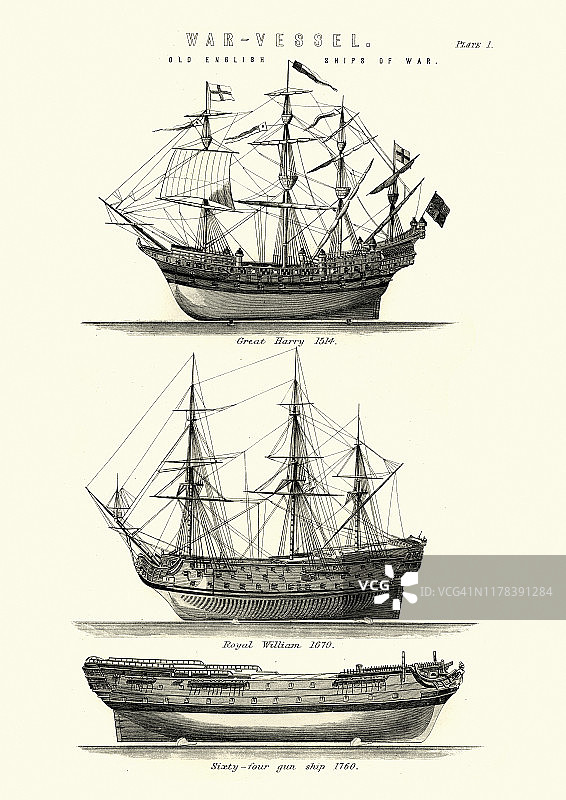 英国皇家海军军舰，16、17、18世纪图片素材