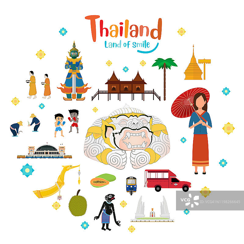 前往泰国地标旅游图片素材