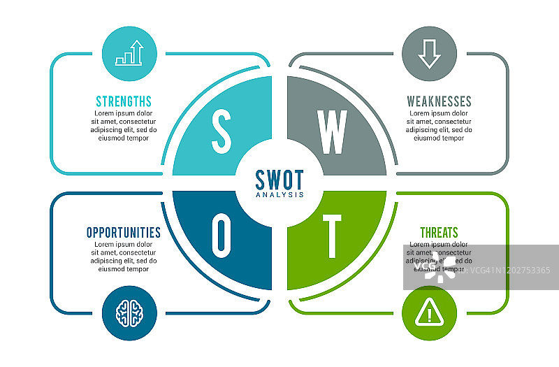 SWOT分析信息图元素图片素材