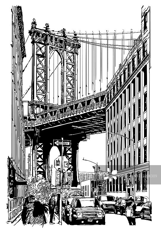 从布鲁克林看曼哈顿大桥图片素材