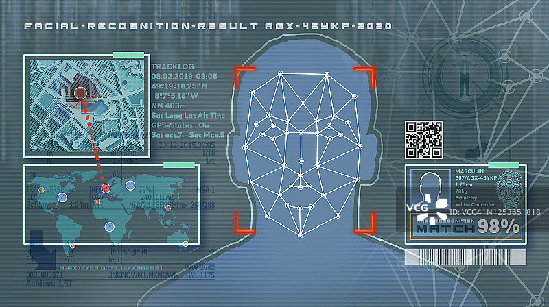 人脸识别技术概念GUI的身份验证图片素材